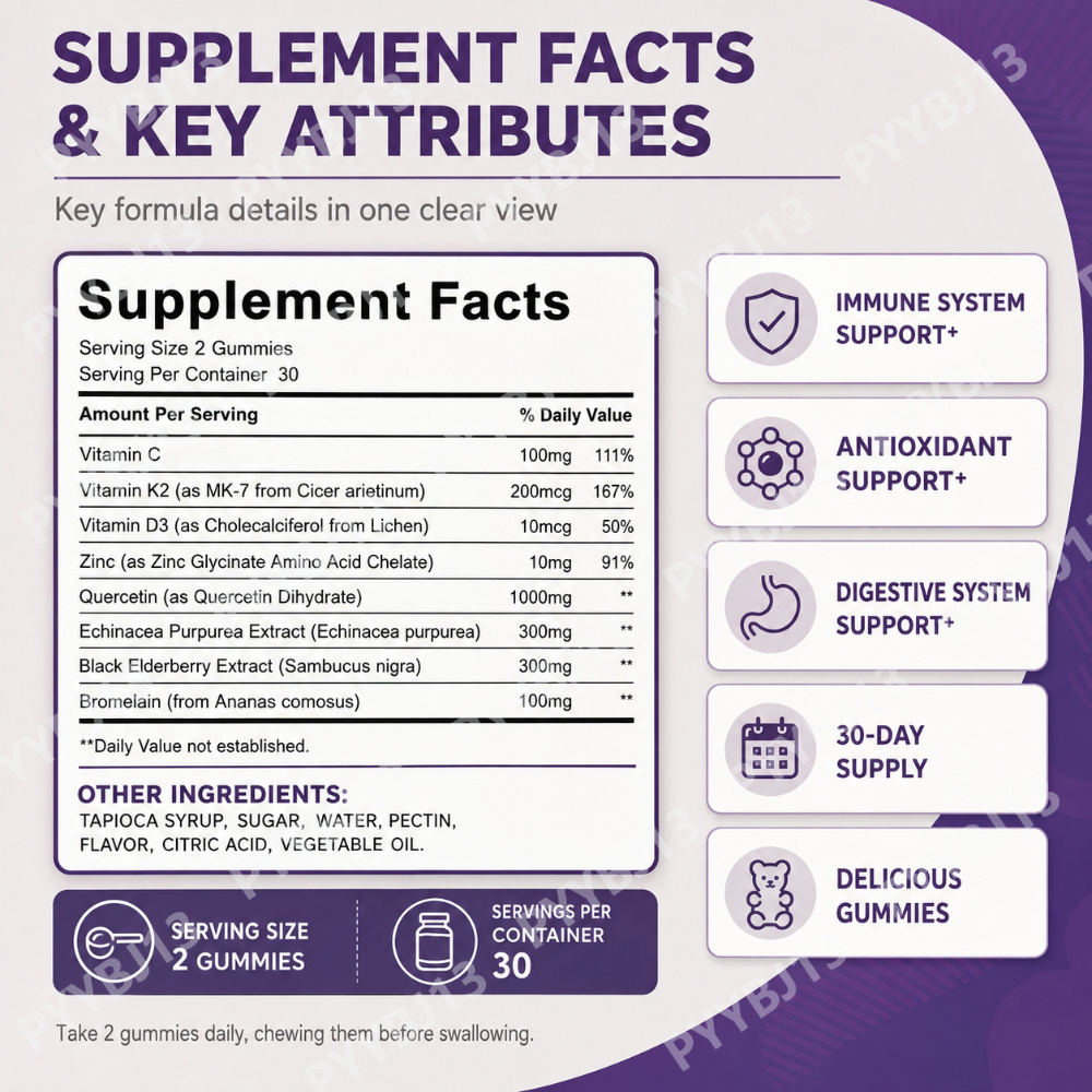 Docteat Quercetin Bromelain Gu - đánh giá và giá Wellness Quercetin