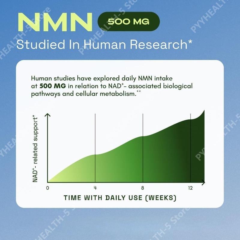 NMN NAD+ Support Capsules 1000 - đánh giá và giá Wellness Quercetin
