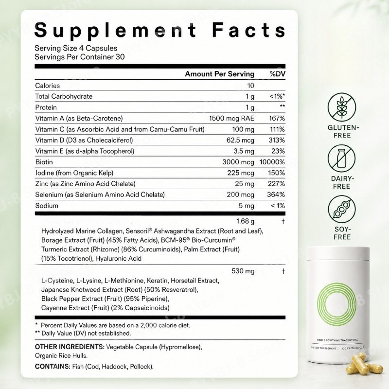 120 Count Women Hair Wellness  - đánh giá và giá Herbal Wellness Blend